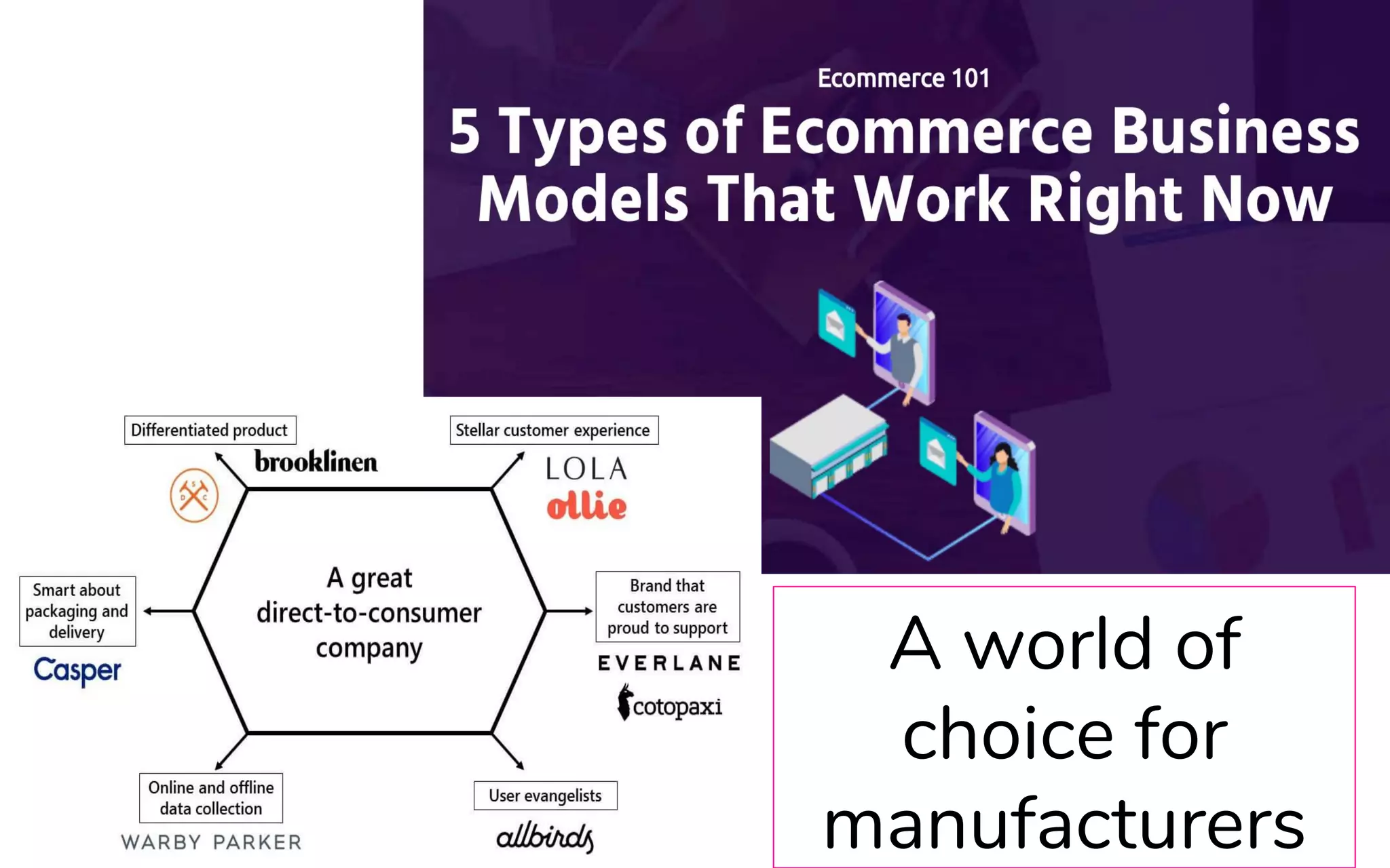 A world of
choice for
manufacturers
 