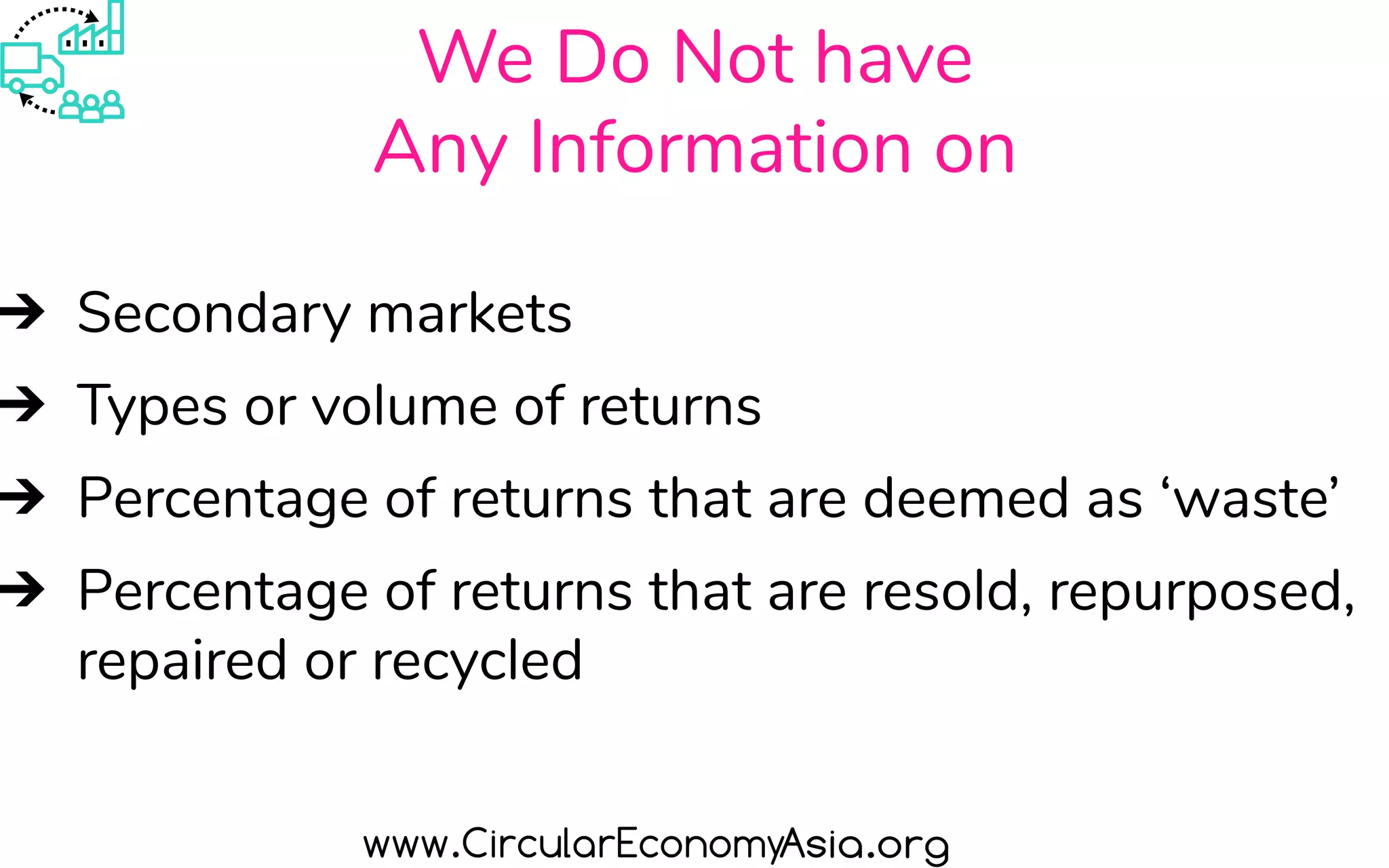 We Do Not have
Any Information on
➔ Secondary markets
➔ Types or volume of returns
➔ Percentage of returns that are deemed as ‘waste’
➔ Percentage of returns that are resold, repurposed,
repaired or recycled
 