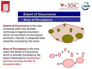 Extent of Occurrence   is the area contained within the shortest continuous imaginary boundary which can be drawn to encompass all known, inferred, or projected sites presently occupied by the taxon. Area of Occupancy   is the area within the extent of occurrence which is actually occupied by the taxon (measured by  overlaying a grid and counting number of occupied cells ). Extent of Occurrence Area of Occupancy 