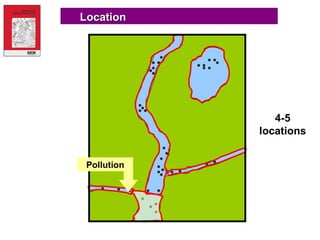 Location 4-5 locations Pollution 