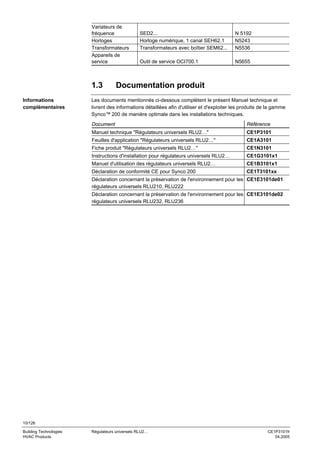 Variateurs de
fréquence
Horloges
Transformateurs
Appareils de
service

1.3
Informations
complémentaires

SED2...
Horloge numérique, 1 canal SEH62.1
Transformateurs avec boîtier SEM62...

N 5192
N5243
N5536

Outil de service OCI700.1

N5655

Documentation produit

Les documents mentionnés ci-dessous complètent le présent Manuel technique et
livrent des informations détaillées afin d'utiliser et d'exploiter les produits de la gamme
Synco™ 200 de manière optimale dans les installations techniques.
Document

Référence

Manuel technique "Régulateurs universels RLU2…"

CE1P3101

Feuilles d'application "Régulateurs universels RLU2…"

CE1A3101

Fiche produit "Régulateurs universels RLU2…"

CE1N3101

Instructions d'installation pour régulateurs universels RLU2…

CE1G3101x1

Manuel d'utilisation des régulateurs universels RLU2…

CE1B3101x1

Déclaration de conformité CE pour Synco 200

CE1T3101xx

Déclaration concernant la préservation de l'environnement pour les CE1E3101de01
régulateurs universels RLU210, RLU222
Déclaration concernant la préservation de l'environnement pour les CE1E3101de02
régulateurs universels RLU232, RLU236

10/126
Building Technologies
HVAC Products

Régulateurs universels RLU2…

CE1P3101fr
04.2005

 