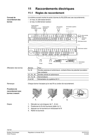 11
11.1
Concept de
raccordement des
bornes

Raccordements électriques
Règles de raccordement

Le schéma suivant montre le socle à bornes du RLU236 avec ses raccordements :
– en haut, le côté basse tension,
– en bas, le côté tension secteur.
Sonde passive/
actionneur/
Scrutation du contact

M

X1

M

X2

M

G1 X3

M

X4 G1

Alimentation système

Servomoteur
0...10 V-

Sonde active/
actionneur

M

M

X5

D1

M

D2 G1

24 V∼

G1 Y2

Y3 G0 G1

G0

Y1 G0

G0 G0

G

Borne double
avec
connexion
interne

G

Côté basse tension

Côté tension secteur

Q11 Q11

Q44

Q23 Q23

Q12 Q14

Q34

Q33 Q33

Q43 Q43

Q54

Q64

Q53 Q53 Q63 Q63

3101A18_f

Q24

Bornes relais dans l'armoire électrique

N
Pompe

Affectation des bornes

Bornes
Xx, M

G1, Xx , M
G1, Yx, M
G et G0
Remarque

PE

Alimentation

230 V∼

Pompe

Pour …
Sondes passives et actionneurs, contacts libres de potentiel (scrutation
des contacts)
Sondes actives et actionneurs
Servomoteurs
Alimentation du système 24 V~

Chaque borne n'accepte qu'un seul fil ou cordon de raccordement.

3140Z13

Procédure de
raccordement avec
bornes à ressort

1.
Etapes

1.
2.
3.
4.

2.

3.

Dénuder sur une longueur de 7…8 mm
Positionner le fil et le tournevis (taille 0 à 1)
Appuyer sur le tournevis en introduisant le fil
Retirer le tournevis

102/126
Building Technologies
HVAC Products

Régulateurs universels RLU2…

CE1P3101fr
04.2005

 