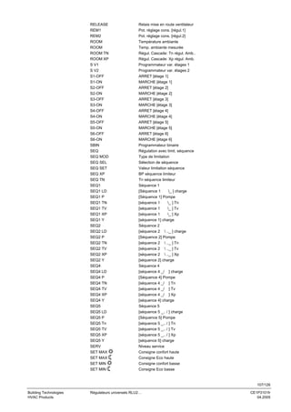 RELEASE
REM1
REM2
ROOM
ROOM
ROOM TN
ROOM XP
S V1
S V2
S1-OFF
S1-ON
S2-OFF
S2-ON
S3-OFF
S3-ON
S4-OFF
S4-ON
S5-OFF
S5-ON
S6-OFF
S6-ON
SBIN
SEQ
SEQ MOD
SEQ SEL
SEQ SET
SEQ XP
SEQ TN
SEQ1
SEQ1 LD
SEQ1 P
SEQ1 TN
SEQ1 TV
SEQ1 XP
SEQ1 Y
SEQ2
SEQ2 LD
SEQ2 P
SEQ2 TN
SEQ2 TV
SEQ2 XP
SEQ2 Y
SEQ4
SEQ4 LD
SEQ4 P
SEQ4 TN
SEQ4 TV
SEQ4 XP
SEQ4 Y
SEQ5
SEQ5 LD
SEQ5 P
SEQ5 Tn
SEQ5 TV
SEQ5 XP
SEQ5 Y
SERV
SET MAX
SET MAX
SET MIN
SET MIN

Relais mise en route ventilateur
Pot. réglage cons. [régul.1]
Pot. réglage cons. [régul.2]
Température ambiante
Temp. ambiante mesurée
Régul. Cascade: Tn régul. Amb..
Régul. Cascade: Xp régul. Amb.
Programmateur var. étages 1
Programmateur var. étages 2
ARRET [étage 1]
MARCHE [étage 1]
ARRET [étage 2]
MARCHE [étage 2]
ARRET [étage 3]
MARCHE [étage 3]
ARRET [étage 4]
MARCHE [étage 4]
ARRET [étage 5]
MARCHE [étage 5]
ARRET [étage 6]
MARCHE [étage 6]
Programmateur binaire
Régulation avec limit. séquence
Type de limitation
Sélection de séquence
Valeur limitation séquence
BP séquence limiteur
Tn séquence limiteur
Séquence 1
[Séquence 1
_ ] charge
[Séquence 1] Pompe
[séquence 1
_ ] Tn
[séquence 1
_ ] Tv
[séquence 1
_ ] Xp
[séquence 1] charge
Séquence 2
[séquence 2  .._ ] charge
[Séquence 2] Pompe
[séquence 2  .._ ] Tn
[séquence 2  .._ ] Tv
[séquence 2  .._ ] Xp
[séquence 2] charge
Séquence 4
[séquence 4 _/ ] charge
[Séquence 4] Pompe
[séquence 4 _/ ] Tn
[séquence 4 _/ ] Tv
[séquence 4 _/ ] Xp
[séquence 4] charge
Séquence 5
[séquence 5 _.. / ] charge
[Séquence 5] Pompe
[séquence 5 _.. / ] Tn
[séquence 5 _.. / ] Tv
[séquence 5 _.. / ] Xp
[séquence 5] charge
Niveau service
Consigne confort haute
Consigne Eco haute
Consigne confort basse
Consigne Eco basse

107/126
Building Technologies
HVAC Products

Régulateurs universels RLU2…

CE1P3101fr
04.2005

 