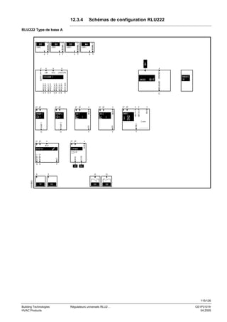 12.3.4

Schémas de configuration RLU222

X3
LABEL

x Y

X4
LABEL

x Y

x Y

D1

x Y

SIGNAL Y

X2
LABEL

SIGNAL Y

X1
LABEL

SIGNAL Y

SIGNAL Y

RLU222 Type de base A

x

SUPPLY

x

x

SEQ

CAS/CON

RELEASE OPMODE

x
LIM

x

CTLOOP 1

Q

HREC

x

x

2

IN X

AO 2

1

x

MECH 2

AO 1

y1 y2

AO

AO

HREC

Cooler

PUMP 2

PUMP 2
2

x

y1 y2

PUMP 1

PUMP 1
1

x

y1 y2

MECH 1

p1 p2

FROST

Q

IN X

y p y p

IN X

p1 p2

DV ALM

y p y p

SEQ4 Y
SEQ4 P
SEQ5 Y
SEQ5 P

SEQ1 Y
SEQ1 P

SEQ2 Y
SEQ2 P

MODE

Q

Q

Y

Y

Y

y1 y2

y1 y2

x

x
IN X

IN X
STEP V1

....................

3 POINT

Y

3101B03

Y

Q1

Q2
Q

Y

Y1

CLOSE

AO

Q Q

OPEN

STEP 2

STEP 1

3P

Y2

Q

Q1

Q2

115/126
Building Technologies
HVAC Products

Régulateurs universels RLU2…

CE1P3101fr
04.2005

 