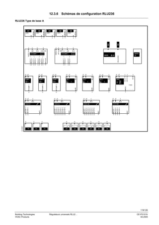 12.3.6 Schémas de configuration RLU236

x Y

x Y

D1

x Y

X5
LABEL

x
CAS/CON

x

SEQ

CTLOOP 2

2

y p

p1 p2

PUMP 1

PUMP 2

PUMP 3

1

2

x

y1 y2

p1 p2

3

AO 1

y1 y2
AO 2

1

x

x

y1 y2
AO 3

y1 y2

x

HREC

3

2

PUMP 1

PUMP 2

PUMP 3

A0

A0

A0

HREC

Cooler

Q

Q

Q

Y

Y

Y

Y

y1 y2

x

y1 y2

x

y1 y2

IN X

IN X

x

y1 y2

IN X

x
IN X

STEP BIN

AO

STEP 1
STEP 2
STEP 3
STEP 4
STEP 5
STEP 6

AO

STEP 1
STEP 2
STEP 3
STEP 4

AO

Q Q

Y

Q Q Q Q Q Q

Y

Q Q Q Q Q Q

Y

Q Q Q Q

Y

STEP 1

STEP 1
STEP 2
STEP 3
STEP 4
STEP 5
STEP 6

STEP LIN

AO

STEP V2

....................

STEP 2

STEP V1

Y
3101B07

x

x

IN X

p1 p2

MECH 1
MECH 2

y p

IN X

Q

IN X

SEQ4 Y
SEQ4 P

y p y p

FROST

MODE

IN X

SEQ1 Y
SEQ1 P

DIFF

x

LIM

SHIFT

DV ALM

y p y p

1

x

x

SEQ4 Y
SEQ4 P
SEQ5 Y
SEQ5 P

SEQ1 Y
SEQ1 P

SEQ2 Y
SEQ2 P

CTLOOP 1

x
MAIN

SUPPLY

x
SEQ

RELELEASE

x
LIM

x

D2

x Y

x Y

X4
LABEL

SIGNAL Y

X3
LABEL

SIGNAL Y

X2
LABEL

SIGNAL Y

X1
LABEL

SIGNAL Y

SIGNAL Y

RLU236 Type de base A

Y

Y1

Q

Y

Y2

Y3

Q

Q

Q

Q

Q

Q1

Q2

Q3

Q4

Q5

Q6

119/126
Building Technologies
HVAC Products

Régulateurs universels RLU2…

CE1P3101fr
04.2005

 