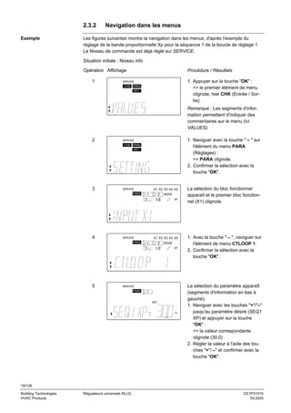 2.3.2
Exemple

Navigation dans les menus

Les figures suivantes montre la navigation dans les menus, d'après l'exemple du
réglage de la bande proportionnelle Xp pour la séquence 1 de la boucle de réglage 1.
Le Niveau de commande est déjà réglé sur SERVICE.
Situation initiale : Niveau info
Opération Affichage
1

Procédure / Résultats
1. Appuyer sur la touche "OK" :
=> le premier élément de menu
clignote, hier CHK (Entrée / Sortie).

SERVICE

CHK PARA
SET

Remarque : Les segments d'information permettent d'indiquer des
commentaires sur le menu (ici
VALUES).
2

1. Naviguer avec la touche " – " sur
l'élément du menu PARA
(Réglages) :
=> PARA clignote.
2. Confirmer la sélection avec la
touche "OK".

SERVICE

CHK PARA
SET

3

X1 X2 X3 X4 X5

SERVICE

PARA

2

1

MODE
3P

4

X1 X2 X3 X4 X5

SERVICE

PARA

2

1

MODE
3P

5

SERVICE

PARA

1
SET

K

La sélection du bloc fonctionnel
apparaît et le premier bloc fonctionnel (X1) clignote.

1. Avec la touche " – ", naviguer sur
l'élément de menu CTLOOP 1.
2. Confirmer la sélection avec la
touche "OK".

La sélection du paramètre apparaît
(segments d'information en bas à
gauche).
1. Naviguer avec les touches "+"/"–"
jusqu'au paramètre désiré (SEQ1
XP) et appuyer sur la touche
"OK" :
=> la valeur correspondante
clignote (30.0)
2. Régler la valeur à l'aide des touches "+"/ –" et confirmer avec la
touche "OK".

18/126
Building Technologies
HVAC Products

Régulateurs universels RLU2…

CE1P3101fr
04.2005

 