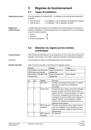 5
5.1
Applications de base

Régimes de fonctionnement
Types d'installation

Pour les régulateurs universels RLU2.., on distingue en principe les deux applications
suivantes :
• Type de base A
• Type de base U

Régimes de
fonctionnement

=> le régulateur 1 est un régulateur de température ambiante
=> le régulateur 1 est un régulateur universel

Le régime des types de base A et U est déterminé en fonctionnement normal par les
entrées numériques D1 / D2 (par exemple par une horloge externe ou un commutateur
manuel). Il existe 3 régimes :
• Confort
• Economie
• Fonction de protection

5.2

Sélection du régime par les entrées
numériques

Fonctionnement

Cette fonction permet d'intervenir sur le programme en cours, sans devoir manipuler le
régulateur. Pour l'activer, les entrées numériques adéquates doivent être configurées.

Remarque

La commutation du régime via HMI (exploitation) n'est pas possible.

RLU232 et RLU236

Selon la fonction souhaitée, il faut effectuer les réglages suivants :
Fonction
Commutation entre Confort
/ Fonction de protection
Commutation entre Confort
/ Economie

Réglage
Entrée numérique D1,
câblage fixe
Entrée numérique D2,
câblage fixe

D1
0

D2
0

Régime
Confort

0

1

Economie

1

0

Fonction de
protection

1

1

Fonction de
protection

Valeur
préconfigurée
préconfigurée

Fonction
"Confort" est le régime d'occupation. Le régime
est celui du confort pour la température,
l'humidité, …
"Economie" est un régime d'économie d'énergie,
lorsque, pendant une période assez longue, le
régime "Confort" n'est pas nécessaire. En régime
"Economie", la régulation fonctionne avec des
consignes qui peuvent différer des consignes du
régime "Confort". La commutation en régime
"Economie" s'effectue normalement par un programme horaire externe.
"Fonction de protection" est un régime dans lequel une installation n'est enclenchée que pour
assurer la protection antigel du bâtiment et des
équipements.
cf. ci-dessus

23/126
Building Technologies
HVAC Products

Régulateurs universels RLU2…

CE1P3101fr
04.2005

 