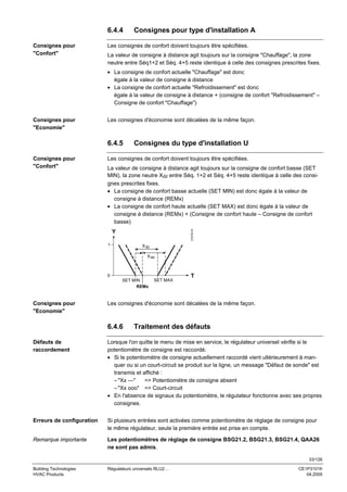 6.4.4
Consignes pour
"Confort"

Consignes pour type d'installation A

Les consignes de confort doivent toujours être spécifiées.
La valeur de consigne à distance agit toujours sur la consigne "Chauffage", la zone
neutre entre Séq1+2 et Séq. 4+5 reste identique à celle des consignes prescrites fixes.
• La consigne de confort actuelle "Chauffage" est donc
égale à la valeur de consigne à distance
• La consigne de confort actuelle "Refroidissement" est donc
égale à la valeur de consigne à distance + (consigne de confort "Refroidissement" –
Consigne de confort "Chauffage")

Consignes pour
"Economie"

Les consignes d'économie sont décalées de la même façon.

6.4.5

Les consignes de confort doivent toujours être spécifiées.
La valeur de consigne à distance agit toujours sur la consigne de confort basse (SET
MIN), la zone neutre Xdz entre Séq. 1+2 et Séq. 4+5 reste identique à celle des consignes prescrites fixes.
• La consigne de confort basse actuelle (SET MIN) est donc égale à la valeur de
consigne à distance (REMx)
• La consigne de confort haute actuelle (SET MAX) est donc égale à la valeur de
consigne à distance (REMx) + (Consigne de confort haute – Consigne de confort
basse)
3101D10

Consignes pour
"Confort"

Consignes du type d'installation U

Y
1

X dz
X dz

0
SET MIN
REMx

Consignes pour
"Economie"

SET MAX

T

Les consignes d'économie sont décalées de la même façon.

6.4.6

Traitement des défauts

Défauts de
raccordement

Lorsque l'on quitte le menu de mise en service, le régulateur universel vérifie si le
potentiomètre de consigne est raccordé.
• Si le potentiomètre de consigne actuellement raccordé vient ultérieurement à manquer ou si un court-circuit se produit sur la ligne, un message "Défaut de sonde" est
transmis et affiché :
– "Xx ---"
=> Potentiomètre de consigne absent
– "Xx ooo" => Court-circuit
• En l'absence de signaux du potentiomètre, le régulateur fonctionne avec ses propres
consignes.

Erreurs de configuration

Si plusieurs entrées sont activées comme potentiomètre de réglage de consigne pour
le même régulateur, seule la première entrée est prise en compte.

Remarque importante

Les potentiomètres de réglage de consigne BSG21.2, BSG21.3, BSG21.4, QAA26
ne sont pas admis.
33/126

Building Technologies
HVAC Products

Régulateurs universels RLU2…

CE1P3101fr
04.2005

 