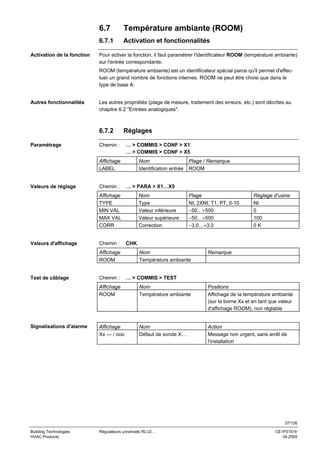 6.7
6.7.1
Activation de la fonction

Température ambiante (ROOM)
Activation et fonctionnalités

Pour activer la fonction, il faut paramétrer l'identificateur ROOM (température ambiante)
sur l'entrée correspondante.
ROOM (température ambiante) est un identificateur spécial parce qu'il permet d'effectuer un grand nombre de fonctions internes. ROOM ne peut être choisi que dans le
type de base A.

Autres fonctionnalités

Les autres propriétés (plage de mesure, traitement des erreurs, etc.) sont décrites au
chapitre 6.2 "Entrées analogiques".

6.7.2
Paramétrage

Réglages

Chemin :

… > COMMIS > CONF > X1
… > COMMIS > CONF > X5

Affichage
LABEL

Valeurs de réglage

Chemin :

Nom
Identification entrée

… > PARA > X1…X5

Affichage
TYPE
MIN VAL
MAX VAL
CORR

Valeurs d'affichage

Chemin :
Affichage
ROOM

Test de câblage

Chemin :

Plage / Remarque
ROOM

Nom
Type
Valeur inférieure
Valeur supérieure
Correction

Plage
NI, 2XNI, T1, PT, 0-10
−50…+500
−50…+500
−3.0…+3.0

Réglage d'usine
NI
0
100
0K

CHK
Nom
Température ambiante

Remarque

… > COMMIS > TEST

Affichage
ROOM

Signalisations d'alarme

Nom
Température ambiante

Positions
Affichage de la température ambiante
(sur la borne Xx et en tant que valeur
d'affichage ROOM), non réglable

Affichage
Xx --- / ooo

Nom
Défaut de sonde X…

Action
Message non urgent, sans arrêt de
l'installation

37/126
Building Technologies
HVAC Products

Régulateurs universels RLU2…

CE1P3101fr
04.2005

 