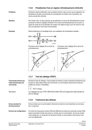 7.3.6

Présélection fixe en régime refroidissement (COOLER)

Problème

Pendant la déshumidification avec la batterie froide, il peut arriver que la régulation de
température émette une demande de récupération de chaleur plus importante, qui
devra ensuite être refroidie.

Solution

Pour éviter cela, on peut associer au récupérateur la vanne de refroidissement correspondante à l'aide du réglage COOLER. Si la vanne de refroidissement est ouverte, le
signal de sortie de la récupération de chaleur est réglé de façon que l'air situé en aval
de la récupération soit le plus froid possible.

Exemple

Déshumidification et chauffage dans une installation de climatisation partielle :

FO

AB

AU

ZU
3140S29de

Processus sans réglage de la vanne de
refroidissement :

Processus avec réglage de la vanne de
refroidissement :

AU

AU

AB

AB
LK

LK

ZU

ZU

LH
LK

LH
LK

LH

7.3.7

3140D24de

3140D23de

LH

Test de câblage (TEST)

Commande directe par
relais électronique de
commande

Pendant le test de câblage, il est possible de piloter la sortie modulante directement par
le biais du relais électronique de commande. La commutation d'économie maximum
(CEM) est inactive. Possibilités :
• --• 0... 100 % charge

Remarque

Les réglages tels que TYPE, MIN POS et MAX POS sont également actifs pendant le
test de câblage.

7.3.8

Traitement des défauts

Erreur pendant le
fonctionnement

Si les sondes pour la commutation d'économie maximum sont absentes, la commutation n'a pas lieu.

Erreurs de configuration

Si l'unité de la deuxième entrée CEM est différente de celle de la première entrée CEM,
seule la première entrée sera prise en compte pour la commutation. Si aucune entrée
n'est configurée, ou seulement la deuxième entrée, la commutation d'économie maximum est désactivée.
49/126

Building Technologies
HVAC Products

Régulateurs universels RLU2…

CE1P3101fr
04.2005

 