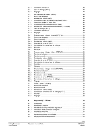7.2.3
7.2.4
7.2.5

Traitement des défauts................................................................................... 42
Test de câblage (TEST) ................................................................................. 42
Réglages ........................................................................................................ 42

7.3
7.3.1
7.3.2
7.3.3
7.3.4
7.3.5
7.3.6
7.3.7
7.3.8
7.3.9

Récupérateur de chaleur (HREC) .................................................................. 43
Fonction et activation...................................................................................... 43
Présélection externe (IN X) ............................................................................ 43
Commutation de la récupération de chaleur (TYPE)...................................... 43
Limitations (MIN POS, MAX POS) ................................................................. 43
Commutation d'économie maximum (CEM) ................................................... 44
Présélection fixe en régime refroidissement (COOLER) ................................ 49
Test de câblage (TEST) ................................................................................. 49
Traitement des défauts................................................................................... 49
Réglages ........................................................................................................ 50

7.4
7.4.1
7.4.2
7.4.3
7.4.4
7.4.5
7.4.6
7.4.7

Programmateur à étages variable (STEP Vx) ................................................ 50
Fonction et activation...................................................................................... 50
Fonctionnement.............................................................................................. 51
Présélection externe (IN X) ............................................................................ 51
Inversion de sortie (INVERS) ......................................................................... 52
Contrôle des fonctions / test de câblage ........................................................ 52
Priorités .......................................................................................................... 52
Réglages ........................................................................................................ 52

7.5
7.5.1
7.5.2
7.5.3
7.5.4
7.5.5
7.5.6
7.5.7

Programmateur à étages linéaire (STEPLIN)................................................. 53
Fonction et activation...................................................................................... 53
Fonctionnement.............................................................................................. 54
Présélection externe (IN X) ............................................................................ 55
Inversion de sortie (INVERS) ......................................................................... 55
Contrôle des fonctions / test de câblage ........................................................ 55
Priorités .......................................................................................................... 56
Réglages ........................................................................................................ 56

7.6
7.6.1
7.6.2
7.6.3
7.6.4
7.6.5
7.6.6

Programmateur à étages binaire (STEPBIN) ................................................. 57
Fonction et activation...................................................................................... 57
Fonctionnement.............................................................................................. 57
Présélection externe (IN X) ............................................................................ 59
Inversion de sortie (INVERS) ......................................................................... 59
Contrôle des fonctions / test de câblage ........................................................ 59
Réglages ........................................................................................................ 60

7.7
7.7.1
7.7.2
7.7.3
7.7.4
7.7.5
7.7.6

Sortie 3 points (3-POINT) ............................................................................... 60
Fonction et activation...................................................................................... 60
Fonctionnement.............................................................................................. 61
Présélection externe (IN X) ............................................................................ 61
Contrôle des fonctions / test de câblage (TEST)............................................ 61
Priorités .......................................................................................................... 62
Réglages ........................................................................................................ 62

8

Régulateur (CTLOOP x) ............................................................................... 63

8.1
8.1.1
8.1.2
8.1.3
8.1.4

Généralités ..................................................................................................... 63
Fonction et Utilisation ..................................................................................... 63
Procédure de configuration des régulateurs................................................... 63
Limitations et influences des consignes ......................................................... 64
Priorité des fonctions ...................................................................................... 64

8.2
8.2.1

Modes de régulation et consignes.................................................................. 64
Réglage du mode de régulation. .................................................................... 64

5/126
Building Technologies
HVAC Products

Régulateurs universels RLU2…

CE1P3101fr
04.2005

 