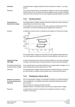Activation

Le programmateur à étages variable est activé en attribuant un relais Q... à la sortie
STEP 1.

Remarque

Pour chaque programmateur, il est possible de configurer en plus la sortie analogique
existante. Dans ce cas, on effectue les mêmes réglages que pour la sortie modulante,
c'est-à-dire le bloc de fonction AO. Il est donc également possible d'affecter une sortie Y.

7.4.2
Commutation en
fonction de la charge

Fonctionnement

Les programmateurs à étages variables permettent de régler les sorties numériques
individuellement en fonction de la charge.
On peut déterminer le sens d'action de la sortie numérique en réglant les points de
commutation. Les sorties numériques peuvent également se chevaucher.

Exemple

Le diagramme suivant montre un exemple de commutation en fonction de la charge :
Y+Q
MAX POS

AO
MIN POS
S2-ON
STEP 2
S2-ON < S2-OFF

S2-OFF
S1-ON
STEP 1

S1-ON > S1-OFF
S1-OFF
20 %

40 %

60 %

80 %
20%

XP

100 %

3101D17

Q
0%

Si le programmateur à étages est commandé par deux régulateurs séquentiels internes, c'est le signal le plus élevé qui est pris en compte (sélection de la valeur max.).

Temps de blocage
(OFFTIME)

Un temps de blocage commun peut en outre être spécifié pour les sorties numériques.
Un étage, une fois déconnecté, le restera pendant au moins la durée ainsi spécifiée.

Pas d'arrêt temporisé dans
le programmateur à étages

Aucun arrêt temporisé ne peut être spécifié dans les programmateurs à étages car il n'y
a pas d'horloge interne dans la gamme Synco™ 200.

Remarque

Si le programmateur à étages variable commande une batterie électrique, il faut réaliser l'arrêt retardé du ventilateur (post-ventilation) par un relais temporisé externe.

7.4.3
Sélection du maximum
en cas de plusieurs présélections

Présélection externe (IN X)

Pour le programmateur à étages, il est possible de configurer une entrée analogique
comme présélection. Une sélection de la valeur maximale est effectuée avec les signaux internes.
On peut réaliser, par exemple, la fonction suivante :
Régulation externe. Le RLU236 n'assure que la fonction programmateur à étages.

Remarque

Le signal externe n'est pris en compte que si le régulateur fonctionne en régime
"Confort" ou "Economie".

51/126
Building Technologies
HVAC Products

Régulateurs universels RLU2…

CE1P3101fr
04.2005

 
