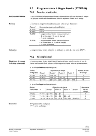 7.6

Programmateur à étages binaire (STEPBIN)

7.6.1

Fonction et activation

Fonction de STEPBIN

Le bloc STEPBIN (programmateur binaire) commande des groupes à plusieurs étages.
Les groupes doivent être dimensionnés selon la répartition binaire de la charge.

Nombre

Le nombre de programmateurs binaires varie selon le type d'appareil :
Appareil

Nombre de programmateurs binaires

RLU210
RLU222
RLU232

Aucun
Aucun
1 programmateur binaire avec au maximum :
– 2 sorties relais (= 3 pas de charge)
– 1 sortie modulante
1 programmateur binaire avec au maximum :
– 4 sorties relais (= 15 pas de charge)
– 1 sortie modulante

RLU236

Activation

Le programmateur binaire est activé en attribuant un relais Q... à la sortie STEP 1.

7.6.2
Répartition de charge
(calcul de puissance)

Fonctionnement

Le programmateur binaire répartit les sorties numériques avec le nombre de pas de
charge sur la totalité de la puissance de coupure du groupe, selon le tableau suivant :
a) si configuré sans sortie analogique :
Sorties
configurées

Relais 1

Relais 2

Relais 3

0Y+2Q
0Y+3Q
0Y+4Q

Q1 = 1/3
Q1 = 1/7
Q1 = 1/15

Q2 = 2/3
Q2 = 2/7
Q2 = 2/15

Q3 = 4/7
Q3 = 4/15

Répartition de charge
Relais 4

Nombre de pas
de charge

Q4 = 8/15

3
7
15

b) si configuré avec sortie analogique :
Sorties
configurées
1Y+2Q
1Y+3Q
1Y+4Q

Explication

Y

Y = 1/4 Q1 = 1/4
Y = 1/8 Q1 = 1/8
Y = 1/16 Q1 = 1/16

Répartition de charge
Relais 1

Relais 2

Relais 3

Q2 = 2/4
Q3 = 2/8
Q2 = 2/16

Q3 = 4/8
Q3 = 4/16

Relais 4

Q4 = 8/16

Nombre de
pas de
charge
4
8
16

0Y = pas de sortie analogique
1Y = 1 sortie analogique

57/126
Building Technologies
HVAC Products

Régulateurs universels RLU2…

CE1P3101fr
04.2005

 