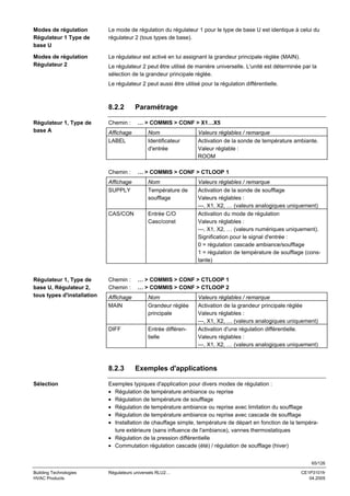 Modes de régulation
Régulateur 1 Type de
base U

Le mode de régulation du régulateur 1 pour le type de base U est identique à celui du
régulateur 2 (tous types de base).

Modes de régulation
Régulateur 2

Le régulateur est activé en lui assignant la grandeur principale réglée (MAIN).
Le régulateur 2 peut être utilisé de manière universelle. L'unité est déterminée par la
sélection de la grandeur principale réglée.
Le régulateur 2 peut aussi être utilisé pour la régulation différentielle.

8.2.2
Régulateur 1, Type de
base A

Chemin :
Affichage
LABEL

Chemin :

Paramétrage
… > COMMIS > CONF > X1…X5
Nom
Identificateur
d'entrée

… > COMMIS > CONF > CTLOOP 1

Affichage
SUPPLY

Nom
Température de
soufflage

CAS/CON

Régulateur 1, Type de
base U, Régulateur 2,
tous types d'installation

Entrée C/O
Casc/const

Chemin :
Chemin :

Nom
Grandeur réglée
principale

DIFF

Sélection

Valeurs réglables / remarque
Activation de la sonde de soufflage
Valeurs réglables :
---, X1, X2, … (valeurs analogiques uniquement)
Activation du mode de régulation
Valeurs réglables :
---, X1, X2, … (valeurs numériques uniquement).
Signification pour le signal d'entrée :
0 = régulation cascade ambiance/soufflage
1 = régulation de température de soufflage (constante)

… > COMMIS > CONF > CTLOOP 1
… > COMMIS > CONF > CTLOOP 2

Affichage
MAIN

Entrée différentielle

8.2.3

Valeurs réglables / remarque
Activation de la sonde de température ambiante.
Valeur réglable :
ROOM

Valeurs réglables / remarque
Activation de la grandeur principale réglée
Valeurs réglables :
---, X1, X2, … (valeurs analogiques uniquement)
Activation d'une régulation différentielle.
Valeurs réglables :
---, X1, X2, … (valeurs analogiques uniquement)

Exemples d'applications

Exemples typiques d'application pour divers modes de régulation :
• Régulation de température ambiance ou reprise
• Régulation de température de soufflage
• Régulation de température ambiance ou reprise avec limitation du soufflage
• Régulation de température ambiance ou reprise avec cascade de soufflage
• Installation de chauffage simple, température de départ en fonction de la température extérieure (sans influence de l'ambiance), vannes thermostatiques
• Régulation de la pression différentielle
• Commutation régulation cascade (été) / régulation de soufflage (hiver)
65/126

Building Technologies
HVAC Products

Régulateurs universels RLU2…

CE1P3101fr
04.2005

 