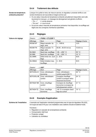 8.4.4
Sonde de température
ambiante présente?

Lorsque l'on quitte le menu de mise en service, le régulateur universel vérifie si une
sonde d'ambiance est raccordée et réagit comme suit :
• Si une valeur mesurée de température ambiante actuellement disponible vient ultérieurement à manquer, un message de dérangement est généré et affiché :
– "Xx ---"
=> sonde absente
– "Xx ooo" => court-circuit
• Si aucune valeur mesurée de température ambiante n'est disponible, le soufflage est
réglé avec les consignes d'ambiance spécifiées.

8.4.5
Valeurs de réglage

Traitement des défauts

Chemin :
Affichage
ROOM XP
ROOM TN
SU MAX
SU MIN
SU DMIN
SU DMAX

Réglages
… > PARA > CTLOOP 1
Nom
Régul.cascade: Xp
régul. amb.
Régul.cascade: Tn
régul. amb.
Seuil max. soufflage
Seuil min. soufflage
Delta limite min. soufflage
Delta limitation max.
soufflage

Chemin : … > SET
Affichage
Nom
SETCOOL
Cons. refroidissem.
économie
SETCOOL
Cons. refroidissem.
confort
SETHEAT

Cons. chauffage
confort

SETHEAT

Cons. chauffage
économie

8.4.6
Schéma de l'installation

Plage
1... 1000 K

Réglage d'usine
10 K

00.00…60.00 mm.ss

10.00 m.s

−50…+250 ° C
−50…+250 ° C
0…50 K

35 ° C
16 ° C
50 K

0…50 K

50 K

Plage
Cons. refroidissem.
confort jusqu'à 250 °C
Consigne chauffage
confort à consigne refroidissement économie
Consigne de chauffage
économie à consigne de
refroidissement confort
−50 °C à consigne chauffage de confort

Réglage d'usine
28 ° C
24 ° C

21 ° C

19 ° C

Exemple d'application

L'exemple est l'application standard programmée avec le type de régulateur RLU222,
et le type de base A16 pour une installation avec batterie chaude et batterie froide.
Fonctions :
• Régulation en cascade de la température ambiante
• Compensation été/ hiver
• Protection antigel
• Libération du ventilateur

69/126
Building Technologies
HVAC Products

Régulateurs universels RLU2…

CE1P3101fr
04.2005

 