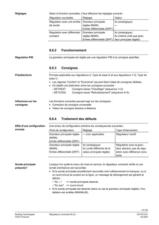 Réglages

Selon la fonction souhaitée, il faut effectuer les réglages suivants :
Régulation souhaitée

Réglage

Régulation avec une entrée Grandeur principale
de sonde
réglée (MAIN)
Entrée différentielle (DIFF)
Régulation avec différentiel Grandeur principale
constant
réglée (MAIN)
Entrée différentielle (DIFF)

8.6.2
Régulation PID

Valeur
Xx (analogique)
--Xx (analogique)
Xx (même unité que grandeur principale réglée)

Fonctionnement

La grandeur principale est réglée par une régulation PID à la consigne spécifiée.

8.6.3

Consignes

Présélections

Principe applicable aux régulateurs 2, Type de base A et aux régulateurs 1+2, Type de
base U :
• Les régimes "Confort" et "Economie" peuvent faire l'objet de consignes dédiées.
• On établit une distinction entre les consignes suivantes :
– SETHEAT
Consigne basse "Chauffage" (séquence 1+2)
– SETCOOL
Consigne haute "Refroidissement" (séquence 4+5)

Influences sur les
consignes

Les fonctions suivantes peuvent agir sur les consignes :
• Correction de consigne universelle
• Valeur de consigne absolue à distance

8.6.4
Effet d'une configuration
erronée

Traitement des défauts

Une erreur de configuration entraîne les conséquences suivantes :
Réglage

Type d'intervention

Grandeur principale réglée
(MAIN)
Entrée différentielle (DIFF)
Grandeur principale réglée
(MAIN)
Entrée différentielle (DIFF)

Sonde principale
présente?

Point de configuration

--- (non applicable)

Régulateur inactif

Xx (analogique)
Xx (unité différente de la
valeur principale réglée)

Régulation avec la grandeur absolue, pas de régulation avec différence constante

Lorsque l'on quitte le menu de mise en service, le régulateur universel vérifie si une
sonde d'ambiance est raccordée.
• Si la sonde principale actuellement raccordée vient ultérieurement à manquer, ou si
un court-circuit se produit sur la ligne, un message de dérangement est généré et
affiché :
– "Xx ---"
=> sonde principale absente
– "Xx ooo" => court-circuit
• Si la sonde principale est absente (dans ce cas la grandeur principale réglée), l'installation est arrêtée (MAINALM).

73/126
Building Technologies
HVAC Products

Régulateurs universels RLU2…

CE1P3101fr
04.2005

 
