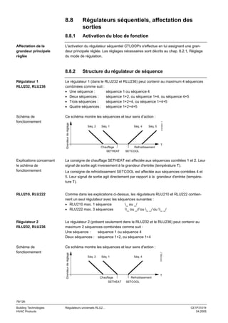 8.8
8.8.1
Affectation de la
grandeur principale
réglée

Régulateurs séquentiels, affectation des
sorties
Activation du bloc de fonction

L'activation du régulateur séquentiel CTLOOPx s'effectue en lui assignant une grandeur principale réglée. Les réglages nécessaires sont décrits au chap. 8.2.1, Réglage
du mode de régulation.

8.8.2

Structure du régulateur de séquence

Schéma de
fonctionnement

Ce schéma montre les séquences et leur sens d'action :
Séq. 2

Séq. 1

Chauffage
SETHEAT

Séq. 4

Séq. 5

Refroidissement
SETCOOL

3101D01 f

Le régulateur 1 (dans le RLU232 et RLU236) peut contenir au maximum 4 séquences
combinées comme suit :
• Une séquence :
séquence 1 ou séquence 4
• Deux séquences :
séquence 1+2, ou séquence 1+4, ou séquence 4+5
• Trois séquences :
séquence 1+2+4, ou séquence 1+4+5
• Quatre séquences : séquence 1+2+4+5

Grandeur de réglage

Régulateur 1
RLU232, RLU236

T

Explications concernant
le schéma de
fonctionnement

La consigne de chauffage SETHEAT est affectée aux séquences corrélées 1 et 2. Leur
signal de sortie agit inversement à la grandeur d'entrée (température T).

RLU210, RLU222

Comme dans les explications ci-dessus, les régulateurs RLU210 et RLU222 contiennent un seul régulateur avec les séquences suivantes :
• RLU210 max. 1 séquence
_ ou _/
• RLU222 max. 3 séquences
_ ou _// ou _ _/ ou _ _/

Régulateur 2
RLU232, RLU236

Le régulateur 2 (présent seulement dans le RLU232 et le RLU236) peut contenir au
maximum 2 séquences combinées comme suit :
Une séquence :
séquence 1 ou séquence 4
Deux séquences : séquence 1+2, ou séquence 1+4

Schéma de
fonctionnement

Ce schéma montre les séquences et leur sens d'action :
Séq. 2

Séq. 1

Chauffage
SETHEAT

Séq. 4

Refroidissement

3101D02_f

Grandeur de réglage

La consigne de refroidissement SETCOOL est affectée aux séquences corrélées 4 et
5. Leur signal de sortie agit directement par rapport à la grandeur d'entrée (température T).

T

SETCOOL

78/126
Building Technologies
HVAC Products

Régulateurs universels RLU2…

CE1P3101fr
04.2005

 