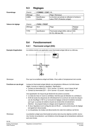 9.3
Chemin :

… > COMMIS > CONF > X…

Affichage
LABEL

Valeurs de réglage

Nom
Identificateur
d'entrée

Chemin :

… > PARA > FROST

Affichage

Nom

TYPE

Plage / Remarque
La fonction est activée en affectant à l'entrée la
valeur FRST (Protection antigel).

Plage

Réglage
d'usine
Thermostat antigel (DIG), côté air DIG
(0-10), côté eau (NI)

Identification

9.4
9.4.1
Exemple d'application

Fonctionnement
Thermostat antigel (DIG)

Le schéma montre une application avec thermostat antigel côté air ou côté eau.
SIGNAL Y

Paramétrage

Réglages

X1

DI

LABEL

FRST

x Y

T

3101S22

T

Remarque

Pour que la surveillance antigel soit fiable, il faut veiller à l'emplacement de la sonde.

Fonctions en cas de gel

Lorsque le thermostat antigel détecte une température inférieure à la limite basse
réglée, il envoie un signal au régulateur. Signification :
• Contact du thermostat (Q11 – Q14 / bornes 1-3) fermé : aucun risque de gel
• Contact du thermostat (Q11 – Q14 / bornes 1-3) ouvert : risque de gel
Une signalisation de risque de gel déclenche les actions suivantes :
• Le relais de mise en route du ventilateur retombe (pas de libération du ventilateur).
• Arrêt de toutes les séquences de refroidissement et ouverture de toutes les séquences de chauffage à 100 % sur la boucle de réglage contenant la batterie menacée
par le gel. La pompe de batterie chaude est enclenchée simultanément.
Attention : les programmateurs à étages seront également enclenchés.
• Si deux régulateurs sont configurés dans le RLU2…, la deuxième boucle de réglage
est également déconnectée.
• Le récupérateur de chaleur est déconnecté et le volet d'air extérieur est fermé.

Remarque

La protection antigel avec thermostat est active dans tous les régimes (confort, économie, fonction de protection). Les limitations et les blocages de la température extérieure
sont ainsi forcés.

94/126
Building Technologies
HVAC Products

Régulateurs universels RLU2…

CE1P3101fr
04.2005

 