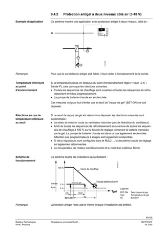 9.4.2

Ce schéma montre une application avec protection antigel à deux niveaux, côté air :
SIGNAL Y

Exemple d'application

Protection antigel à deux niveaux côté air (0-10 V)

X1
LABEL

AI

FRST

x Y

3101S23

T

Remarque

Pour que la surveillance antigel soit fiable, il faut veiller à l'emplacement de la sonde.

Température inférieure
au point
d'enclenchement

Si la température passe en dessous du point d'enclenchement réglé (= seuil +2 K +
Bande P), cela provoque les réactions suivantes :
• Toutes les séquences de chauffage sont ouvertes et toutes les séquences de refroidissement fermées progressivement.
• La pompe de batterie chaude est enclenchée.
Ces mesures ont pour but d'éviter que le seuil de "risque de gel" (SET-ON) ne soit
dépassé.

Si ce seuil de risque de gel est néanmoins dépassé, les réactions suivantes sont
déclenchées :
• Le relais de mise en route du ventilateur retombe (pas de libération du ventilateur).
• Arrêt de toutes les séquences de refroidissement et ouverture de toutes les séquences de chauffage à 100 % sur la boucle de réglage contenant la batterie menacée
par le gel. La pompe de batterie chaude est dans ce cas également enclenchée.
Attention Les programmateurs à étages sont également enclenchés.
• Si deux régulateurs sont configurés dans le RLU2…, la deuxième boucle de réglage
est également déconnectée.
• Le récupérateur de chaleur est déconnecté et le volet d'air extérieur fermé.

Schéma de
fonctionnement

Ce schéma illustre les indications qui précèdent :
3101D13 f

Réactions en cas de
température inférieure
au seuil

100 %

Marche

0%

Légende:
2K

Tgel

Xp/2

SET-ON

Remarque

Pompe batterie chaude

Alarme gel

5%

Arrêt

Vanne de chauffage

Xp

SET-ON
Tgel
Xp

Seuil risque de gel
Température de gel
Bande P

La fonction antigel reste active même lorsque l'installation est arrêtée.

95/126
Building Technologies
HVAC Products

Régulateurs universels RLU2…

CE1P3101fr
04.2005

 