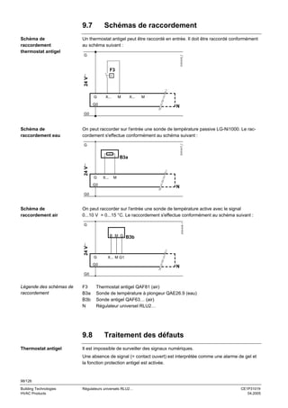 9.7

Un thermostat antigel peut être raccordé en entrée. Il doit être raccordé conformément
au schéma suivant :
G

3101A15_f

Schéma de
raccordement
thermostat antigel

Schémas de raccordement

24 V∼

F3
T

G

X...

M

X...

G0

M

N

G0

Schéma de
raccordement eau

On peut raccorder sur l'entrée une sonde de température passive LG-Ni1000. Le raccordement s'effectue conformément au schéma suivant :
3101A17_f

G

24 V∼

B3a

G

X...

M

G0

N

G0

On peut raccorder sur l'entrée une sonde de température active avec le signal
0...10 V = 0...15 °C. Le raccordement s'effectue conformément au schéma suivant :
3101A16 f

Schéma de
raccordement air

G

B3b

24 V∼

B M G

G

X... M G1

G0

N

G0

Légende des schémas de
raccordement

F3
B3a
B3b
N

9.8
Thermostat antigel

Thermostat antigel QAF81 (air)
Sonde de température à plongeur QAE26.9 (eau)
Sonde antigel QAF63… (air)
Régulateur universel RLU2…

Traitement des défauts

Il est impossible de surveiller des signaux numériques.
Une absence de signal (= contact ouvert) est interprétée comme une alarme de gel et
la fonction protection antigel est activée.

98/126
Building Technologies
HVAC Products

Régulateurs universels RLU2…

CE1P3101fr
04.2005

 