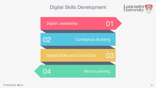 @mkhokhar 25
Digital Skills Development
Digital Leadership 01
02
03
04
Conﬁdence Building
Digital Skills and Code Clubs
Micro-Learning
 