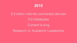 l
ABOUT OUR COMPANY
Little subtitle here like lorem ipsum dolor
0.9 Zettabytes
Content is king
Research or Academic Leadership
2010
5.2 billion internet connected devices
 