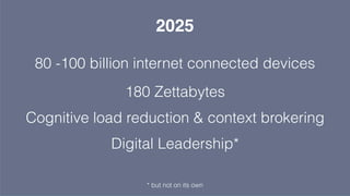 l
ABOUT OUR COMPANY
Little subtitle here like lorem ipsum dolor
180 Zettabytes
Cognitive load reduction & context brokering
Digital Leadership*
2025
80 -100 billion internet connected devices
* but not on its own
 