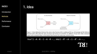 1. Idea
4/16/23 딥논읽 세미나 - 강화학습 12
INDEX
Introduction
Methods
Performance
Conclusion
How? S →A →R → S →A →R → … into S → R’ → A → S → R’ → A → …
RL!
 