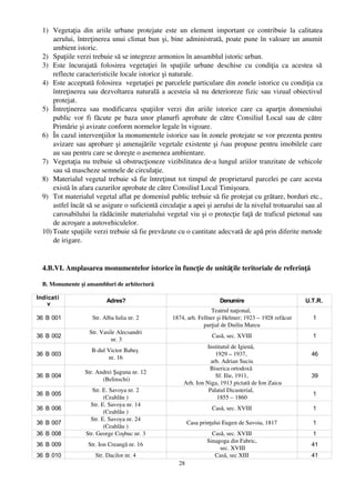 1) Vegetaţia   din   ariile   urbane   protejate   este   un   element   important   ce  contribuie   la   calitatea
      aerului, întreţinerea unui climat bun şi, bine administrată, poate pune în valoare un anumit
      ambient istoric.
  2) Spaţiile verzi trebuie să se integreze armonios în ansamblul istoric urban.
  3) Este   încurajată   folosirea   vegetaţiei   în   spaţiile   urbane   deschise   cu   condiţia   ca   acestea   să
      reflecte caracteristicile locale istorice şi naturale.
  4) Este acceptată folosirea  vegetaţiei pe parcelele particulare din zonele istorice cu condiţia ca
      întreţinerea sau dezvoltarea naturală a acesteia să nu deterioreze fizic sau vizual obiectivul
      protejat.
  5) Întreţinerea   sau   modificarea   spaţiilor   verzi   din   ariile   istorice   care   ca   aparţin   domeniului
      public vor fi făcute pe baza unor planurfi aprobate de către Consiliul Local sau de către
      Primărie şi avizate conform normelor legale în vigoare.
  6) În cazul intervenţiilor la monumentele istorice sau în zonele protejate se vor prezenta pentru
      avizare sau aprobare şi amenajările vegetale existente şi /sau propuse pentru imobilele care
      au sau pentru care se doreşte o asemenea ambientare.
  7) Vegetaţia nu trebuie să obstrucţioneze vizibilitatea de­a lungul ariilor tranzitate de vehicole
      sau să mascheze semnele de circulaţie.
  8) Materialul vegetal trebuie să fie întreţinut tot timpul de proprietarul parcelei pe care acesta
      există în afara cazurilor aprobate de către Consiliul Local Timişoara.
  9) Tot materialul vegetal aflat pe domeniul public trebuie să fie protejat cu grătare, borduri etc.,
      astfel încât să se asigure o suficientă circulaţie a apei şi aerului de la nivelul trotuarului sau al
      carosabilului la rădăcinile materialului vegetal viu şi o protecţie faţă de traficul pietonal sau
      de acroşare a autovehiculelor.
  10) Toate spaţiile verzi trebuie să fie prevăzute cu o cantitate adecvată de apă prin diferite metode
      de irigare.


  4.B.VI. Amplasarea monumentelor istorice în funcţie de unităţ ile teritoriale de referinţă

  B. Monumente şi ansambluri de arhitectură

Indicati
                            Adres?                                           Denumire                          U.T.R.
    v
                                                                        Teatrul naţional, 
36 B 001              Str. Alba Iulia nr. 2             1874, arh. Fellner şi Helmer; 1923 – 1928 refăcut          1
                                                                     parţial de Duiliu Marcu
                     Str. Vasile Alecsandri
36 B 002                                                                  Casă, sec. XVIII                         1
                              nr. 3
                                                                       Institutul de Igienă, 
                      B­dul Victor Babeş 
36 B 003                                                                  1929 – 1937,                            46
                            nr. 16
                                                                        arh. Adrian Suciu
                                                                        Biserica ortodoxă 
                   Str. Andrei Şaguna nr. 12
36 B 004                                                                  Sf. Ilie, 1911,                         39
                           (Belinschi)
                                                             Arh. Ion Niga, 1913 pictată de Ion Zaicu
                       Str. E. Savoya nr. 2                            Palatul Dicasterial, 
36 B 005                                                                                                           1
                            (Ceahlău )                                     1855 – 1860
                      Str. E. Savoya nr. 14
36 B 006                                                                  Casă, sec. XVIII                         1
                            (Ceahlău )
                      Str. E. Savoya nr. 24
36 B 007                                                        Casa prinţului Eugen de Savoia, 1817               1
                            (Ceahlău )
36 B 008            Str. George Coşbuc nr. 3                              Casă, sec. XVIII                         1
                                                                        Sinagoga din Fabric,
36 B 009             Str. Ion Creangă nr. 16                                                                      41
                                                                             sec. XVIII
36 B 010                Str. Dacilor nr. 4                                 Casă, sec XIII                         41
                                                           28
 