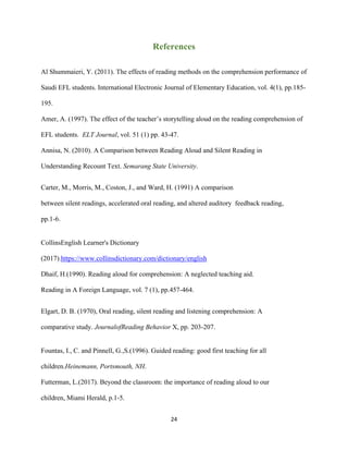 24
References
Al Shummaieri, Y. (2011). The effects of reading methods on the comprehension performance of
Saudi EFL students. International Electronic Journal of Elementary Education, vol. 4(1), pp.185-
195.
Amer, A. (1997). The effect of the teacher’s storytelling aloud on the reading comprehension of
EFL students. ELT Journal, vol. 51 (1) pp. 43-47.
Annisa, N. (2010). A Comparison between Reading Aloud and Silent Reading in
Understanding Recount Text. Semarang State University.
Carter, M., Morris, M., Coston, J., and Ward, H. (1991) A comparison
between silent readings, accelerated oral reading, and altered auditory feedback reading,
pp.1-6.
CollinsEnglish Learner's Dictionary
englishhttps://www.collinsdictionary.com/dictionary/.)2017(
Dhaif, H.(1990). Reading aloud for comprehension: A neglected teaching aid.
Reading in A Foreign Language, vol. 7 (1), pp.457-464.
Elgart, D. B. (1970), Oral reading, silent reading and listening comprehension: A
comparative study. JournalofReading Behavior X, pp. 203-207.
Fountas, I., C. and Pinnell, G.,S.(1996). Guided reading: good first teaching for all
children.Heinemann, Portsmouth, NH.
Futterman, L.(2017). Beyond the classroom: the importance of reading aloud to our
children, Miami Herald, p.1-5.
 