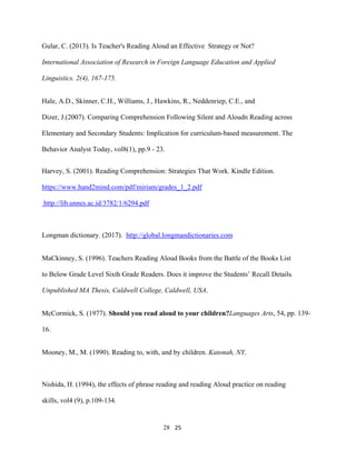 25
Gular, C. (2013). Is Teacher's Reading Aloud an Effective Strategy or Not?
International Association of Research in Foreign Language Education and Applied
Linguistics. 2(4), 167-175.
Hale, A.D., Skinner, C.H., Williams, J., Hawkins, R., Neddenriep, C.E., and
Dizer, J.(2007). Comparing Comprehension Following Silent and Aloudn Reading across
Elementary and Secondary Students: Implication for curriculum-based measurement. The
Behavior Analyst Today, vol8(1), pp.9 - 23.
Harvey, S. (2001). Reading Comprehension: Strategies That Work. Kindle Edition.
https://www.hand2mind.com/pdf/miriam/grades_1_2.pdf
http://lib.unnes.ac.id/3782/1/6294.pdf
http://global.longmandictionaries.comLongman dictionary. (2017).
MaCkinney, S. (1996). Teachers Reading Aloud Books from the Battle of the Books List
to Below Grade Level Sixth Grade Readers. Does it improve the Students’ Recall Details.
Unpublished MA Thesis, Caldwell College, Caldwell, USA.
McCormick, S. (1977). Should you read aloud to your children?Languages Arts, 54, pp. 139-
16.
Mooney, M., M. (1990). Reading to, with, and by children. Katonah, NY.
Nishida, H. (1994), the effects of phrase reading and reading Aloud practice on reading
skills, vol4 (9), p.109-134.
28
 