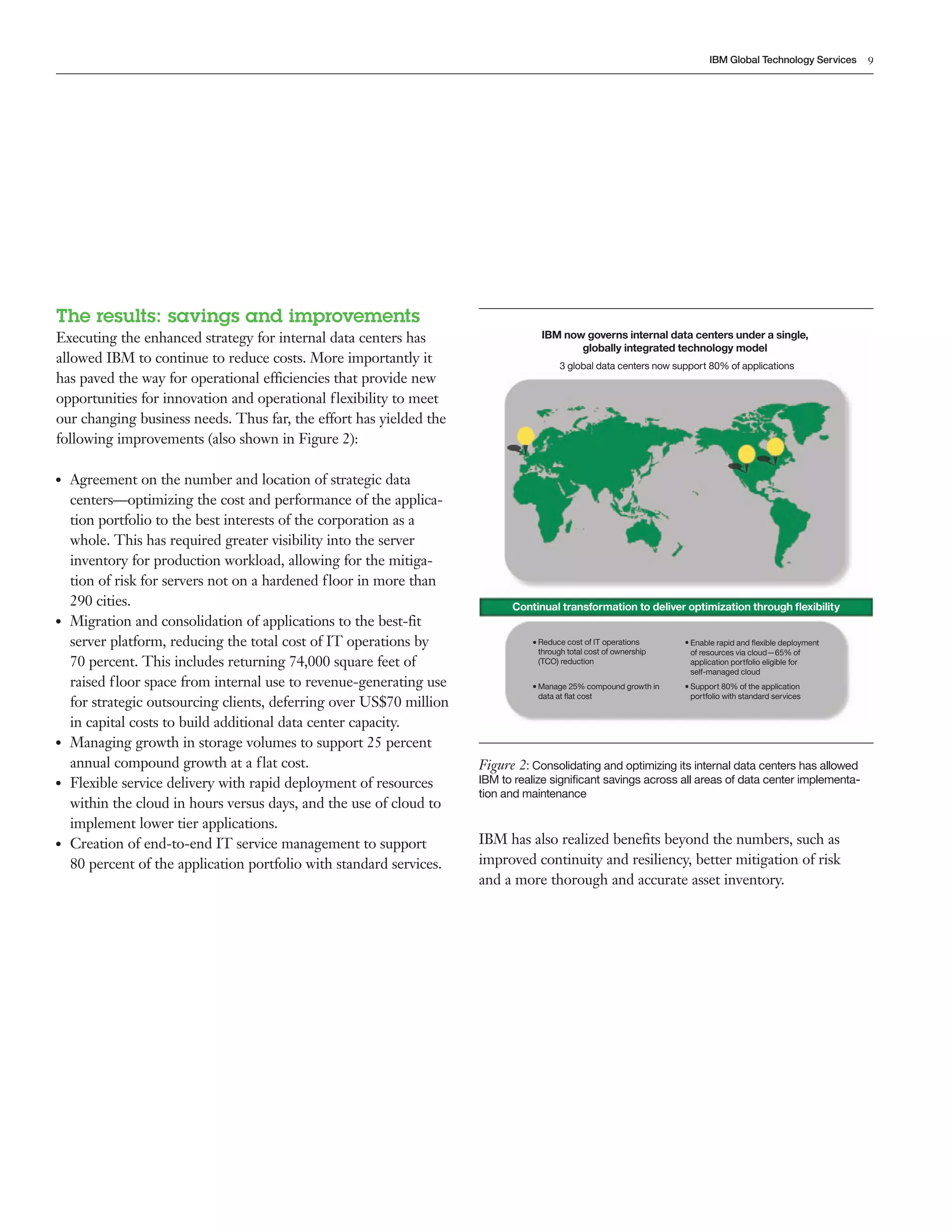 IBM Global Technology Services   9




The results: savings and improvements
Executing the enhanced strategy for internal data centers has                       IBM now governs internal data centers under a single,
                                                                                           globally integrated technology model
allowed IBM to continue to reduce costs. More importantly it                             3 global data centers now support 80% of applications
has paved the way for operational efficiencies that provide new
opportunities for innovation and operational flexibility to meet
our changing business needs. Thus far, the effort has yielded the
following improvements (also shown in Figure 2):

●●   Agreement on the number and location of strategic data
     centers—optimizing the cost and performance of the applica-
     tion portfolio to the best interests of the corporation as a
     whole. This has required greater visibility into the server
     inventory for production workload, allowing for the mitiga-
     tion of risk for servers not on a hardened floor in more than
     290 cities.                                                             Continual transformation to deliver optimization through ﬂexibility
●●   Migration and consolidation of applications to the best-fit
     server platform, reducing the total cost of IT operations by                  Reduce cost of IT operations       Enable rapid and ﬂexible deployment
                                                                                   through total cost of ownership    of resources via cloud—65% of
     70 percent. This includes returning 74,000 square feet of                     (TCO) reduction                    application portfolio eligible for
                                                                                                                      self-managed cloud
     raised floor space from internal use to revenue-generating use                Manage 25% compound growth in      Support 80% of the application
                                                                                   data at ﬂat cost                   portfolio with standard services
     for strategic outsourcing clients, deferring over US$70 million
     in capital costs to build additional data center capacity.
●●   Managing growth in storage volumes to support 25 percent
     annual compound growth at a flat cost.                            Figure 2: Consolidating and optimizing its internal data centers has allowed
●●   Flexible service delivery with rapid deployment of resources      IBM to realize significant savings across all areas of data center implementa-
                                                                       tion and maintenance
     within the cloud in hours versus days, and the use of cloud to
     implement lower tier applications.
●●   Creation of end-to-end IT service management to support           IBM has also realized benefits beyond the numbers, such as
     80 percent of the application portfolio with standard services.   improved continuity and resiliency, better mitigation of risk
                                                                       and a more thorough and accurate asset inventory.
 