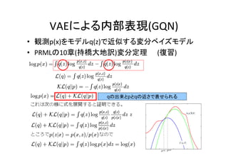 2020-5-6
VAEによる内部表現(GQN)
• 観測p(x)をモデルq(z)で近似する変分ベイズモデル
• PRMLの10章(持橋大地訳)変分定理　　(復習)
qの出来とpとqの近さで表せられる
 