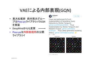 2020-5-6
VAEによる内部表現(GQN)
• 東大松尾研　鈴木雅大グルー
プはPixyz.pyライブラリィでGQN
を実装
• DeepMindからも賞賛
• Pixyz.pyは内部表現用の公開
ライブラリイ
 
