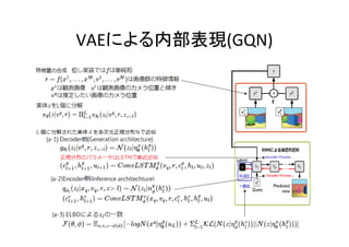 2020-5-6
VAEによる内部表現(GQN)
 