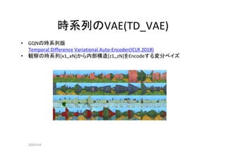 2020-5-6
時系列のVAE(TD_VAE)
• GQNの時系列版
　　 Temporal Difference Variational Auto-Encoder(ICLR 2018)
• 観察の時系列[x1,,xN]から内部構造[z1,,zN]をEncodeする変分ベイズ
 