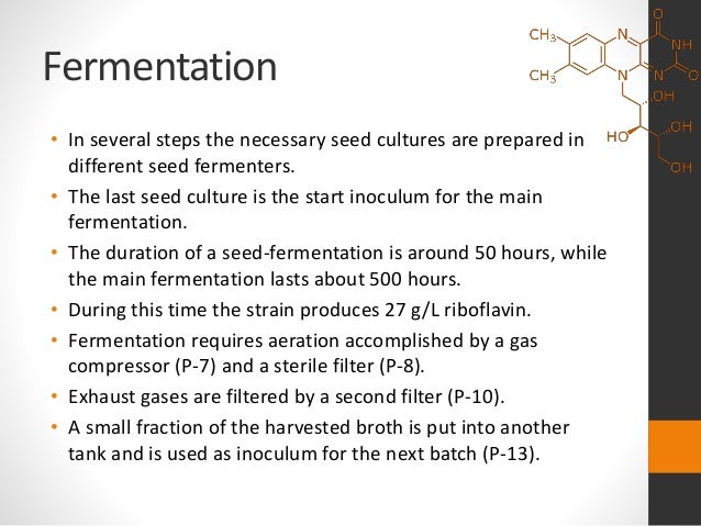 Riboflavin-vitamin b2 fermentation process - Riboflavinvitamin B2 Fermentation Process 9 638