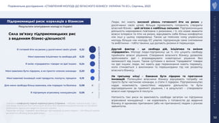 Порівняльне дослідження: «СТАВЛЕННЯ МОЛОДІ ДО ВЛАСНОГО БІЗНЕСУ: УКРАЇНА ТА ЄС», Серпень, 2023
r
a
t
i
n
g
l
a
b
.
o
r
g
r
a
t
i
n
g
.
o
n
l
i
n
e
r
a
t
i
n
g
g
r
o
u
p
.
u
a
50
Підприємницькі риси: кореляція з бізнесом
Результати опитування молоді в Україні
Я готовий йти на ризик у досягненні своїх цілей 0,32
Мені важлива ініціатива та свобода дій 0,25
Я вмію «продавати» товари чи ідеї іншим 0,24
Мені важливо бути лідером, а не просто членом команди 0,20
Мені важливі інновації: нові продукти, послуги, процеси 0,19
Для мене свобода більш важлива, ніж порядок та безпека 0,08
Я підтримую агресивну конкуренцію 0,06
Люди, які мають високий рівень готовності йти на ризик у
досягненні своїх цілей, більше проявляють готовність створити
власний бізнес – цей зв'язок є найбільш сильним. Підприємницька
діяльність нерозривно пов'язана з ризиками, і ті, хто може зважити
власні інтереси та піти на ризик, відчувають себе більш комфортно
ніж інші у цьому середовищі. Також це пояснює чому українська
молодь більше ніж молодь ЄС уявляє підприємців саме сміливими
та амбітними – тобто такими, що долають ризики й перешкоди.
Другий фактор – це свобода дій, ініціатива та вміння
«продавати». Молоді люди-підприємці це ті, хто цінують свободу
приймати власні рішення. Створення власного бізнесу дозволяє
здійснювати ідеї і впроваджувати новаторські рішення без
залежності від інших. Також суттєвим є вміння "продавати" товари
чи ідеї іншим: люди, які мають дар переконання мають перевагу,
коли стикаються з викликами та перешкодами під час розвитку
власного бізнесу.
На третьому місці – бажання бути лідером та прагнення
інновацій. Потенційні власники бізнесу відчувають потребу не
просто бути частиною команди, а стати її лідером. Підприємництво
надає можливість самостійно керувати діяльністю та бути
відповідальним за прийняті рішення, і в результаті – створювати
власні нові продукти й послуги.
Натомість такі риси як важливість свободи загалом чи підтримка
агресивної конкуренції – не корелюють з готовністю до ведення
бізнесу й однаково притаманні (або не притаманні) людям з різною
зайнятістю.
Немає
зв'язку
Кореляція
значима
на
рівні
0,01
Сила зв’язку підприємницьких рис
з веденням бізнес-діяльності
Значення коефіцієнту парної кореляції рангу Спірмена – набуває значення від -1 до 1,
чим вище значення тим сильніший зв'язок між підприємницькою рисою та ступенем
здійснення кроків для ведення власної справи.
Характер зв’язку – прямий: чим більше притаманна ця риса людині – тим більше кроків
до власного бізнесу вона здійснила.
 
