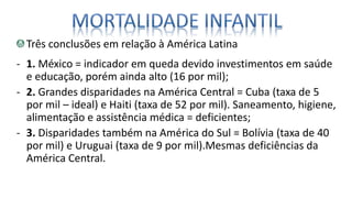 9 quadro humano-america_latina