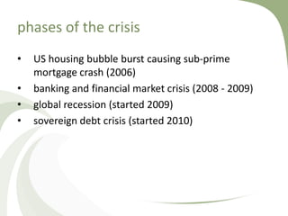 phases of the crisis
•   US housing bubble burst causing sub-prime
    mortgage crash (2006)
•   banking and financial market crisis (2008 - 2009)
•   global recession (started 2009)
•   sovereign debt crisis (started 2010)
 
