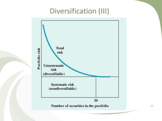 Diversification (III)




                        17
 