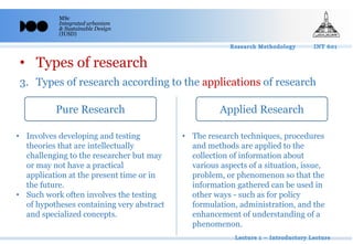 MSc
Integrated urbanism
& Sustainable Design
(IUSD)
• Types of research
3. Types of research according to the applications of research
Pure Research Applied Research
• Involves developing and testing
theories that are intellectually
challenging to the researcher but may
or may not have a practical
application at the present time or in
the future.
• Such work often involves the testing
of hypotheses containing very abstract
and specialized concepts.
• The research techniques, procedures
and methods are applied to the
collection of information about
various aspects of a situation, issue,
problem, or phenomenon so that the
information gathered can be used in
other ways - such as for policy
formulation, administration, and the
enhancement of understanding of a
phenomenon.
 