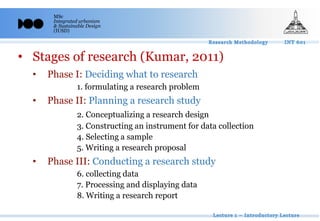 MSc
Integrated urbanism
& Sustainable Design
(IUSD)
• Stages of research (Kumar, 2011)
• Phase I: Deciding what to research
1. formulating a research problem
• Phase II: Planning a research study
2. Conceptualizing a research design
3. Constructing an instrument for data collection
4. Selecting a sample
5. Writing a research proposal
• Phase III: Conducting a research study
6. collecting data
7. Processing and displaying data
8. Writing a research report
 