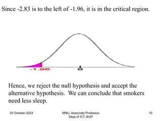 20 October 2023 MNU, Associate Professor,
Dept.of ICT, BUP.
10
Hence, we reject the null hypothesis and accept the
alternative hypothesis. We can conclude that smokers
need less sleep.
Since -2.83 is to the left of -1.96, it is in the critical region.
 