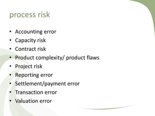 process risk
•   Accounting error
•   Capacity risk
•   Contract risk
•   Product complexity/ product flaws
•   Project risk
•   Reporting error
•   Settlement/payment error
•   Transaction error
•   Valuation error
 