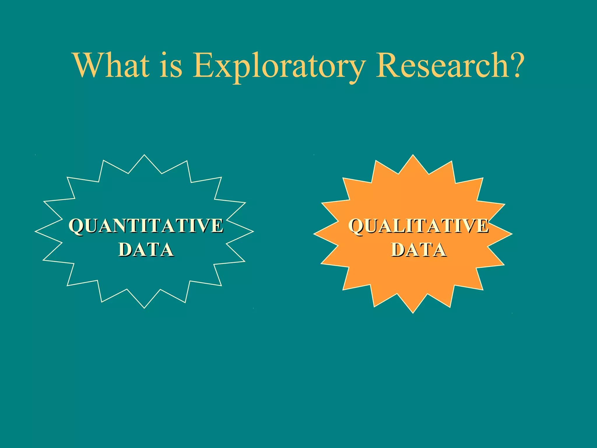 What is Exploratory Research?



QUANTITATIVE     QUALITATIVE
   DATA             DATA
 