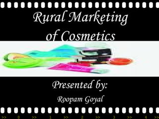 Rural Marketing of Cosmetics Presented by: Roopam Goyal 