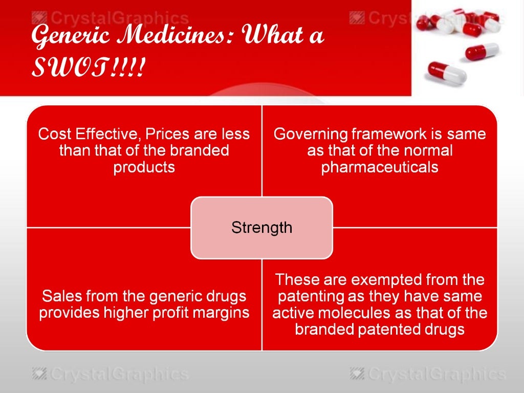Generic medicine business plan in india image