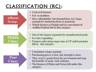 CLASSIFICATION (RC) :

 