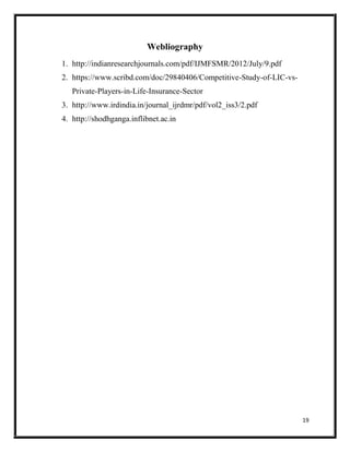 19
Webliography
1. http://indianresearchjournals.com/pdf/IJMFSMR/2012/July/9.pdf
2. https://www.scribd.com/doc/29840406/Competitive-Study-of-LIC-vs-
Private-Players-in-Life-Insurance-Sector
3. http://www.irdindia.in/journal_ijrdmr/pdf/vol2_iss3/2.pdf
4. http://shodhganga.inflibnet.ac.in
 